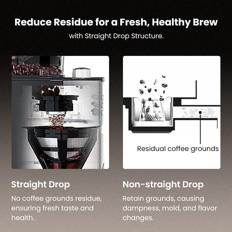 GEVI Programmable 10-Cup Grind & Brew Coffee Maker Machine with Built-in Grinder GECMA025AK-U - Image 6