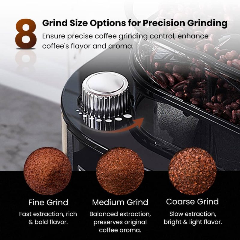 GEVI Programmable 10-Cup Grind & Brew Coffee Maker Machine with Built-in Grinder GECMA025AK-U - Image 5